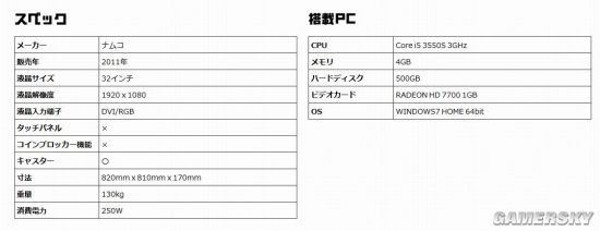 PS3Win7系统 售价13万日元AG真人游戏日本街机第二春：搭载(图3)